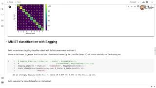 Bagging and Random Forest Classifier on MNIST [upl. by Russian]