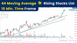 44 Rising Moving Average Stocks List 15 Sep 2021  44 Moving Average पर Rising Stocks [upl. by Abbot491]