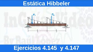 Estática Hibbeler 12 Edición Ejercicios Resueltos 4145 y 4147 FísicaIngeniería [upl. by Lorianna]