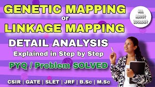 MSc Classes GENETIC MAPPING or LINKAGE MAPPING  Easy Explained with Examples [upl. by Nerek]