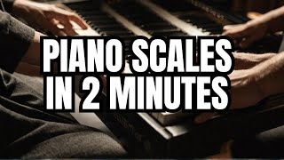 all 12 Major Scales Piano in 2 Minutes Keyboard Beginner Lesson5 pianolession beginners piano [upl. by Hiltan]