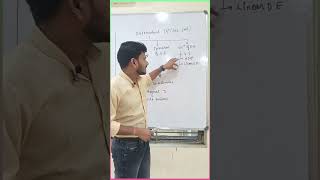 Differential Equations weightage Important topics JEE Mains 2025 jeemain differentialequations [upl. by Beatty]