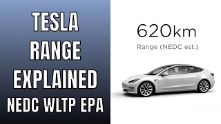 Tesla Rated Range Explained NEDC WLTP EPA  Ludicrous Feed  Tesla Tom [upl. by Rowley]