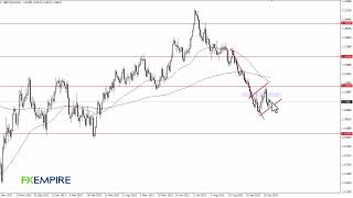 GBPUSD Technical Analysis for October 19 2023 by FXEmpire [upl. by Suzy]