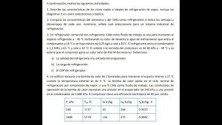 Termodinámica Semana 6 SOLUCIONARIO al WhatsApp 51 970302148 [upl. by Adnam]