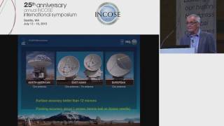 Rieks Jager  keynote presentation at the 25th Anniversary INCOSE International Conference [upl. by Nnaoj]