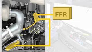 Elektronisch geregeltes Motorbremssystem MAN EVBec  MAN Trucks amp Bus [upl. by Ahsoyek]