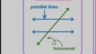 Introduction of transversal [upl. by Ahsimik]