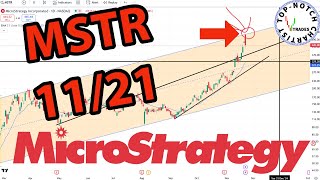 MicroStrategy Stock Price Predictions Using Technical Analysis [upl. by Yhtuv70]