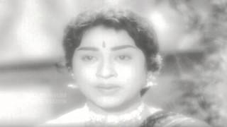 Malayalam Evergreen Film Song  Kalimankudililirunnu  Swapnangal [upl. by Milburn650]