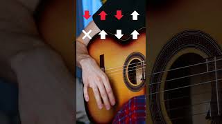 Rumba Flamenco Guitar Technique Tutorial [upl. by Zenda]