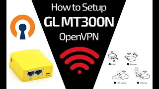 HowTo Setup GLiNet GLMT300N OpenVPN Router  AllSafeVPN Tutorial [upl. by Saberhagen851]