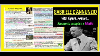 GABRIELE DANNUNZIO  VITA OPERE e POETICA riassunto breve x medie [upl. by Anafetse399]