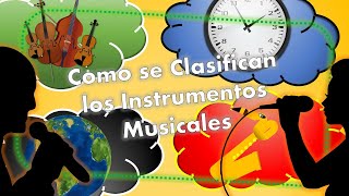 Que Es Organologia en la Música Como Clasificar Instrumentos Musicales [upl. by Fanya]