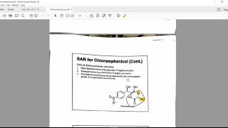 chloramphenicol 01 [upl. by Maxy]