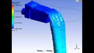 🥇 Hydraulic Part 17  ANSYS CFX  CFD simulation [upl. by Namijneb26]