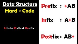 5 شرح الـ Infix Prefix Postfix Expressions والتحويل بينهم [upl. by Nilreb]