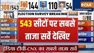 Lok Sabha Election Opinion Poll 543 सीटों पर सबसे सटीक ओपिनियन पोल  PM Modi  Rahul Election 2024 [upl. by Juliet]