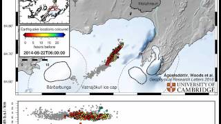 Earthquakes accompanying the Bardarbunga  Holuhraun dyke intrusion [upl. by Kerge347]