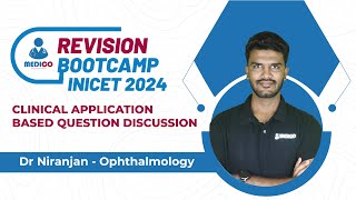 Revision Bootcamp INICET 2024  Ophthalmology [upl. by Nnahteb]