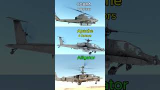 How many helicopter ROTOR Blades [upl. by Anialram]