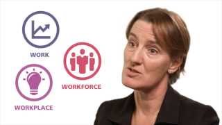 CIPD Annual Review 201213 Championing better work and working lives [upl. by Junno619]