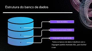 Banco de dados [upl. by Phillane]