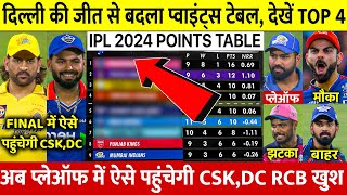 IPL 2024 Points Table देखिए DC की जीत के बाद Points Table मे हुए खतरनाक बदलाव RR LSG बाहर RCB CSK MI [upl. by Yemarej350]