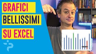 Stufo dei soliti grafici su Excel Istogrammi fantastici [upl. by Lonnie588]