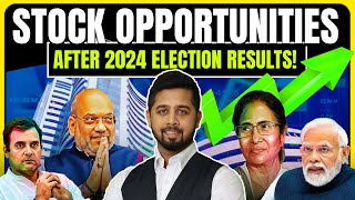 Stocks that can rally if BJP wins 2024 election results  What if BJP lose 2024 election [upl. by Eskill]