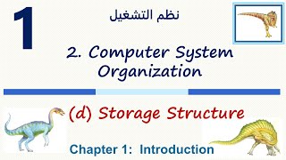 2 Computer System Organization d Storage Structure [upl. by Olney]