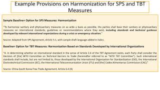 Module 5 Sanitary and Phytosanitary Measures and Technical Barriers to Trade [upl. by Akinnej]