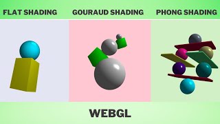 Flat Gouraud and Phong Shading  3D Rendering  WebGL  Threejs [upl. by Orthman]