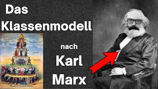 Das Klassenmodell nach Karl Marx [upl. by Tella]