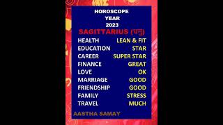 वार्षिक राशिफल 2023 by Aastha Samay  Annual Horoscope 2023  जानिए कैसा रहेगा आपका नया साल shorts [upl. by Kare375]