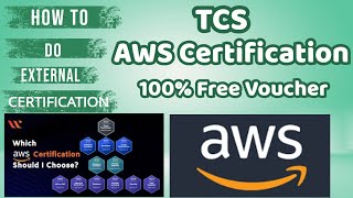 Wings 1 Aws External certification in TCS  complete aws certification process tcs certification [upl. by Domph]