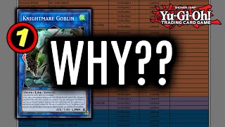 OH NO WHY KNIGHTMARE GOBLIN 2022 YuGiOh BANLIST [upl. by Laiceps]