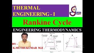 RANKINE CYCLE efficiency derivation explanation THERMAL ENGINEERING I AND ETD [upl. by Ennail]