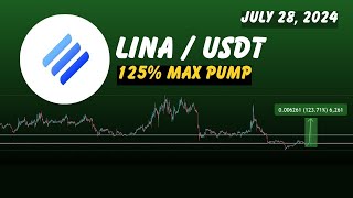 Linear Finance  Lina  price prediction Next target  Lina crypto  crypto signals July 28 2024 [upl. by Hakaber]