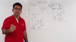 Rankine Cycle [upl. by Bouzoun]