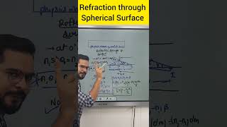 Refraction through Spherical Surface  Ray Optics Class 12  warmup match with physics Sachin sir [upl. by Amej]