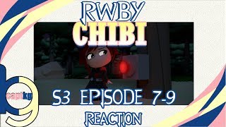 RWBY Chibi S3 Episode 79  Reaction w Jordie [upl. by Eenel]