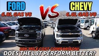 2024 Ford F250 68L VS Chevy Silverado HD 66L Gas Performance amp MPG Test Is The L8T Underpowered [upl. by Elleirda]