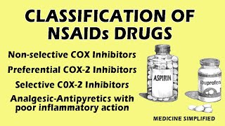 NSAIDs Classification  Classification of NSAIDs  NSAID Drugs Classification Pharmacology [upl. by Kcir944]