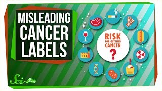 Why Cancer Labels Are Super Misleading [upl. by Hasila]