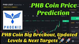 Phoenix Global crypto price prediction  phb coin price prediction  phoenix global crypto [upl. by Steinke538]