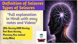 Seizures and Types of SeizuresFreeMedicalEducationld3sfseizuresmedicalnursingmbbsviral [upl. by Gran270]