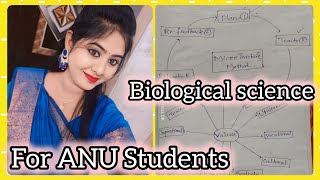 କେମିତି କରିବେ Biological science DiagramFor BEd 1st semester studentsacharyanagarjunauniversity [upl. by Adnac595]