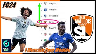 1 MERCATO POUR MONTÉE AVEC LE STADE LAVALLOIS  SL  SUR FC 24 [upl. by Aremat]