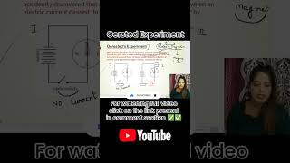 Oersted Experiment magneticeffectofcurrent oersted experiment [upl. by Bein681]